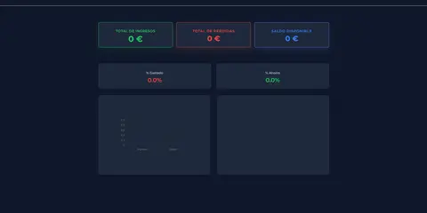 Finance Dashboard