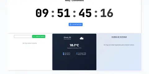 Productivity Dashboard